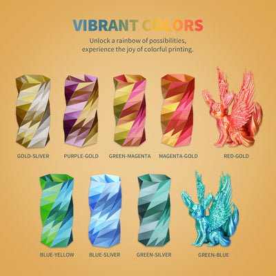 OVERTURE Silk PLA Zweifarbig Filament 1.75mm für 3D Drucker, 1kg Spule (2.2lbs), Massgenauigkeit +/-
