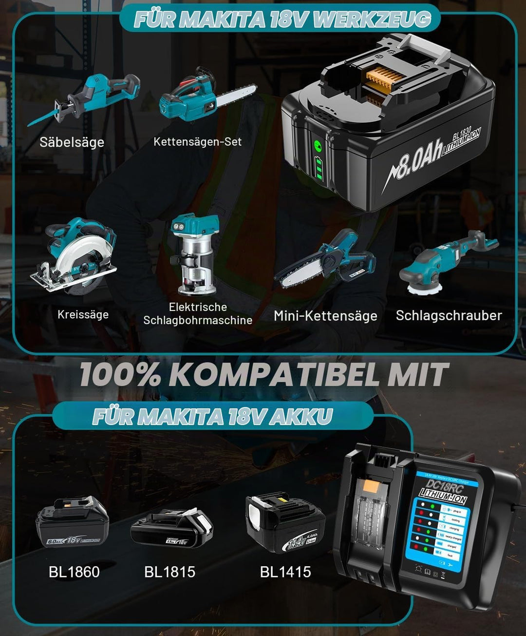 2026 Upgrade 2 Stück 8.0Ah/8000mAh BL1830 Batteries Ersatzakku für makita 18V Akku BL1830B BL1840 BL