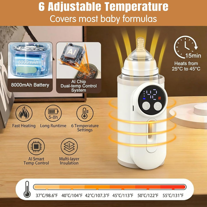 Tragbarer Flaschenwärmer Baby – Kabelloser Babyflaschenwärmer mit 6 Temperaturstufen 360° Schnellhei