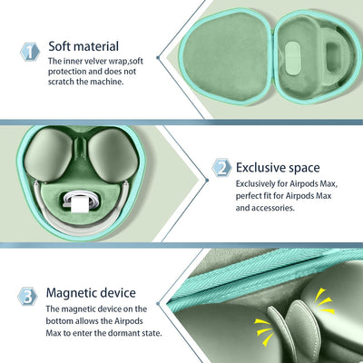 co2CREA Tragetasche kompatibel mit Apple AirPods Max Kopfhörern, versetzt Kopfhörer sofort in den Sc