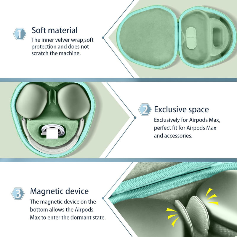 co2CREA Tragetasche kompatibel mit Apple AirPods Max Kopfhörern, versetzt Kopfhörer sofort in den Sc