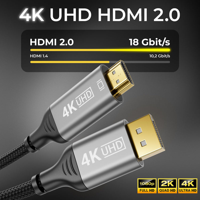 deleyCON 2m 4K DisplayPort 1.2 auf HDMI 2.0 Kabel mit Aluminium Stecker 4K@60Hz DP HDMI Anschlusskab