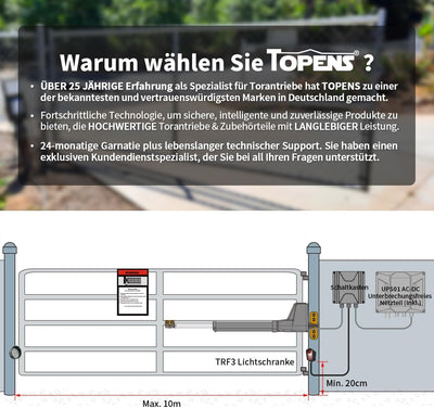 TOPENS TRF3 Reflexionslichtschranke Infrarot Sensorsystem Einfahrtssensor Lichtschranke mit Reflekto