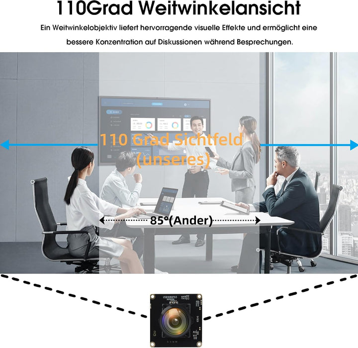 1080P Full HD USB Kameramodul mit 0,0001Lux Extrem-Schwachlicht,F1.0 Blende & 110° Weitwinkel,SC2210