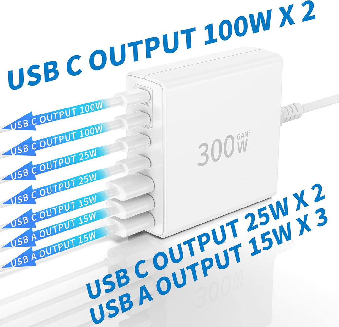 FINIBO 300W USB C Ladegerät Mehrfach: 7-Ports USB Schnellladegerät mit 4 USB-C und 3 USB-A, USB Char