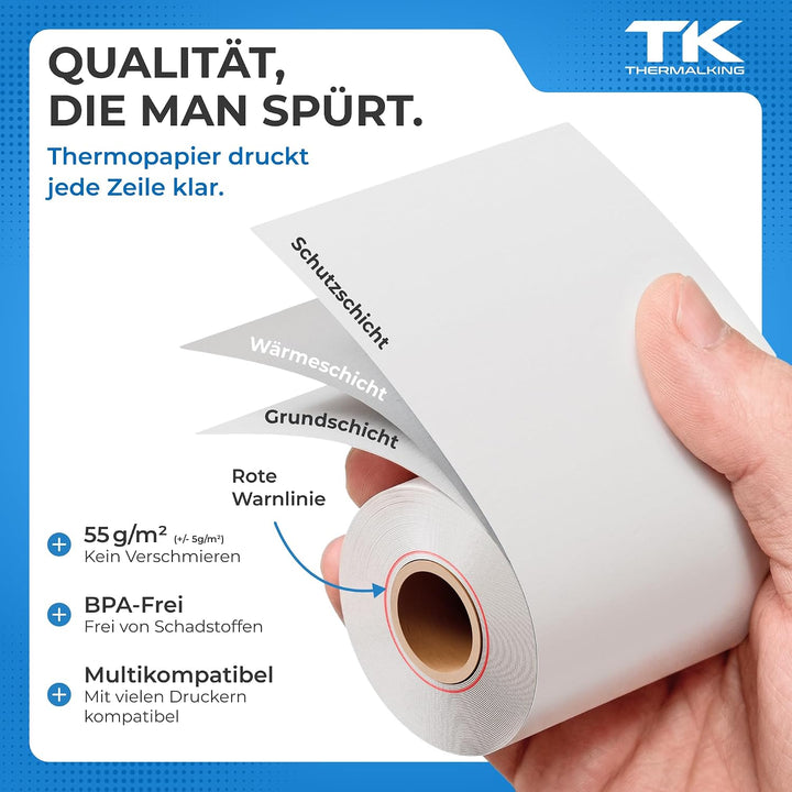 15 Stk. Premium Thermorollen 80mm x 80mm x 12mm – Thermopapier Bonrollen (80 80 12) - zertifiziert f