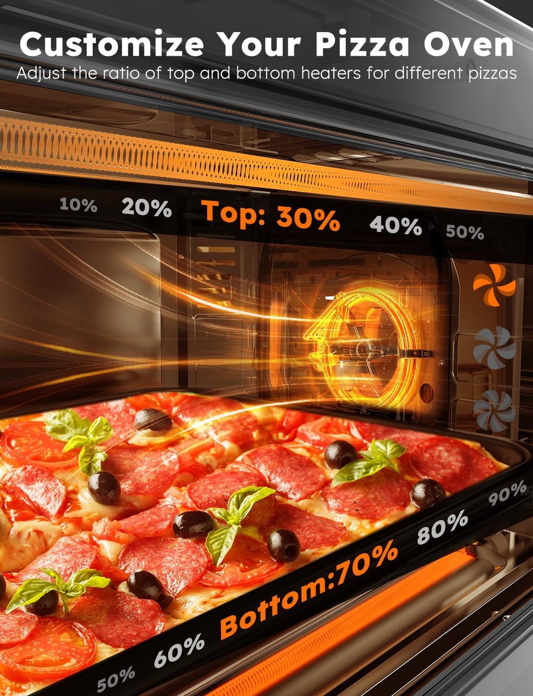 Nuwave Bravo XL Pro Air Freyer Kombigrill Toaster, neues ultraschnelles Konvektionssystem 2024, 35%
