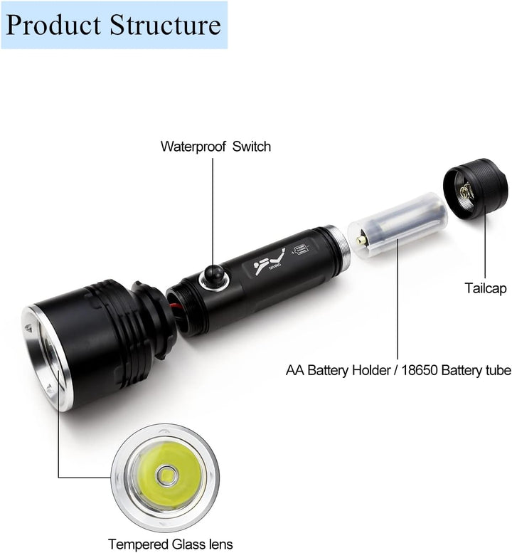 WINDFIRE Tauchlampe, 5000 Lumen Super Hell XHP70 LED Tauchen Taschenlampe mit 3 Modi, Professionelle