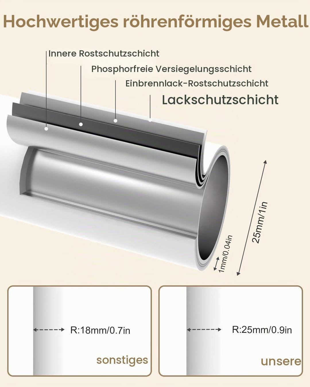 Stabil Metall Garderobenständer, Grosse Freistehend Kleiderständer für Kleidung mit Rock Slab Base u