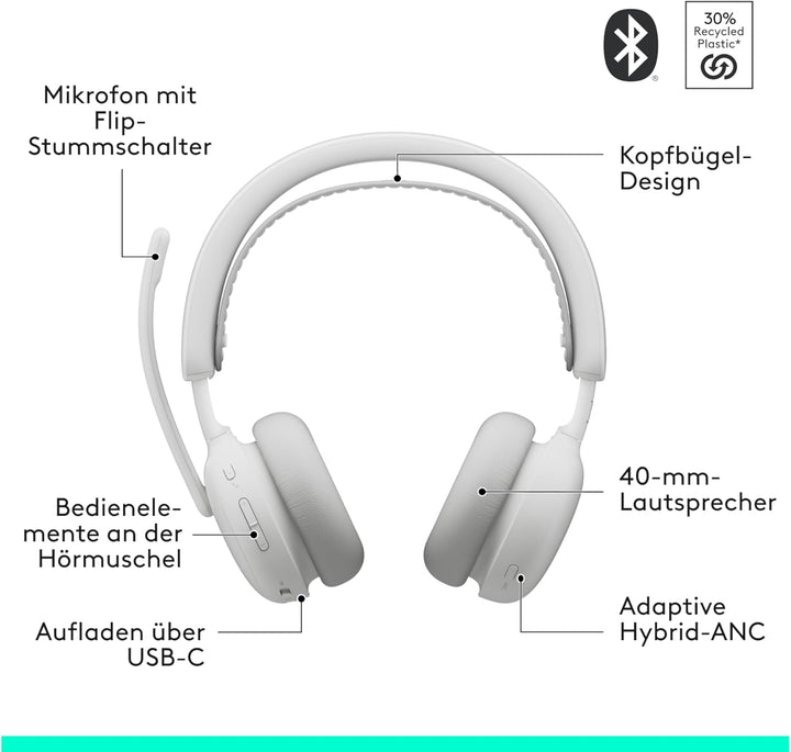 Logitech Zone Wireless 2 ES – kabelloses Headset mit Geräuschunterdrückung, adaptiver Hybrid-ANC, Bl