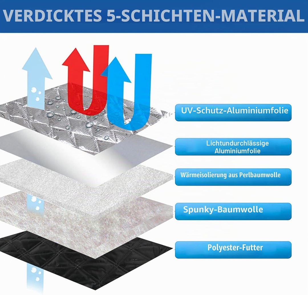 Thermomatte Fahrerhaus Innen Kompatibel mit 2017-2026 Citroen Dispatch, 8PCS LWB Faltbare Sonnenschu