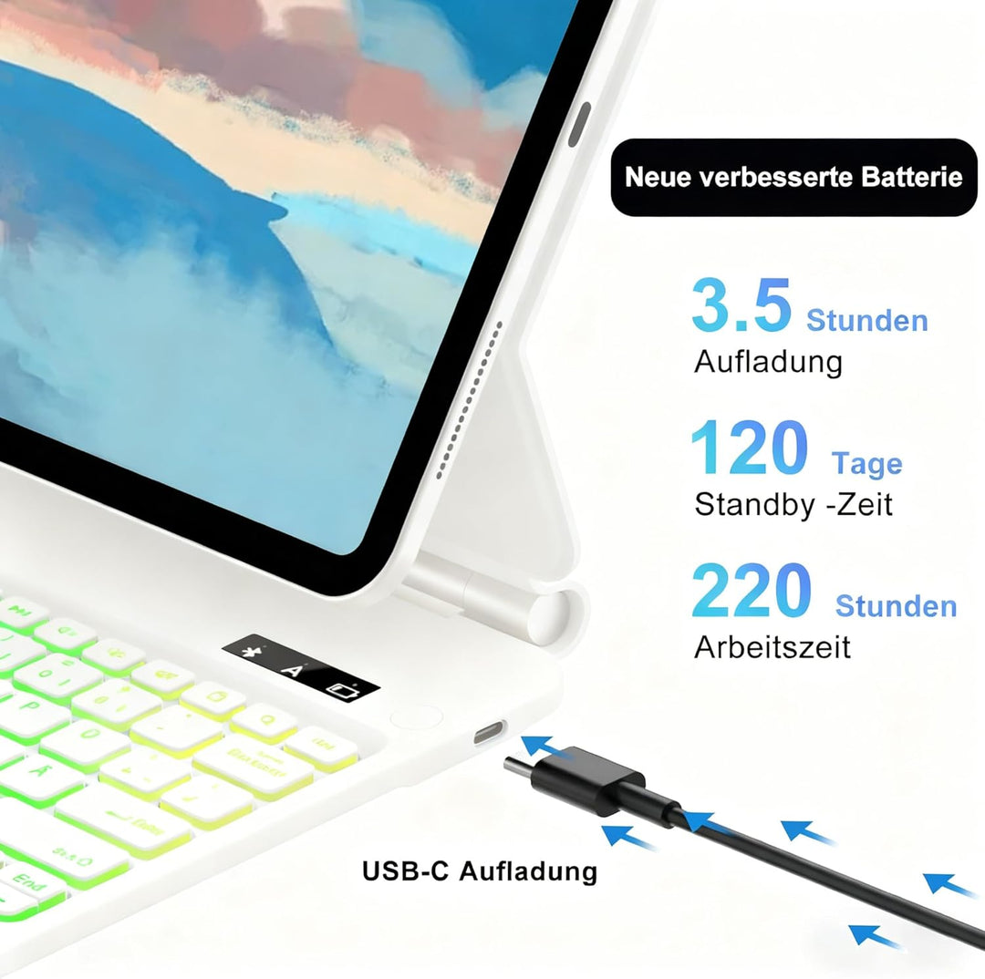 Magic Tastatur Hülle für iPad Air 13 2025/2024 (M3/M2), Magic Keyboard für iPad Pro 12.9 (6/5/4/3 Ge