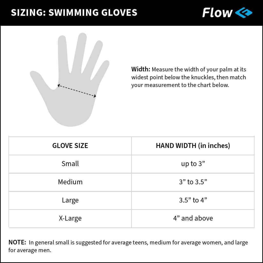 Flow Schwimmwiderstandshandschuhe – gewebte Handschuhe für Wassergymnastik, Aquatic-Fitness und Schw