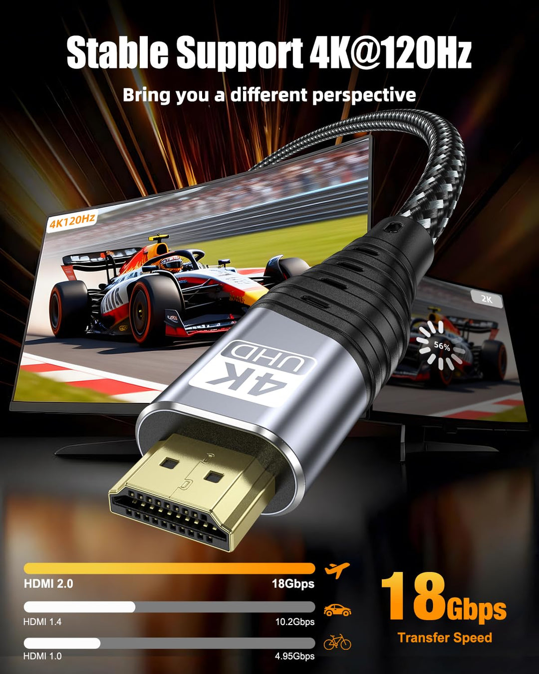 4K HDMI Kabel 10M, HDMI 2.0 Kabel Ultra Highspeed 4K@60Hz 18Gbps mit Ethernet/Audio Ruckkanal, Suppo