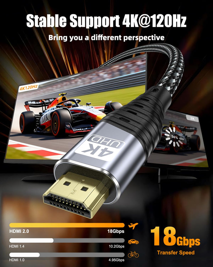 4K HDMI Kabel 10M, HDMI 2.0 Kabel Ultra Highspeed 4K@60Hz 18Gbps mit Ethernet/Audio Ruckkanal, Suppo