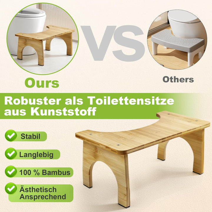 HA BIN Toilettenhocker für Erwachsene und Kinder, kackhocker gegen Verstopfung und für eine Gesünder