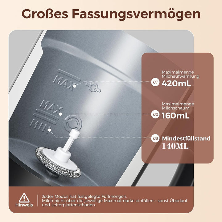 Elektrischer Milchaufschäumer 6-in-1, Milchschäumer, Milk frother 420ml, Milchaufschäumer, Milk foa