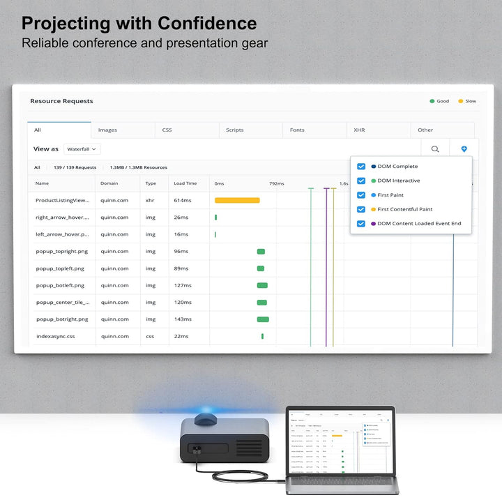 BENFEI USB C auf HDMI Kabel 4K 1,8m, 5 Stück Typ C auf HDMI Kabel [kompatibel Thunderbolt 3/4] für i