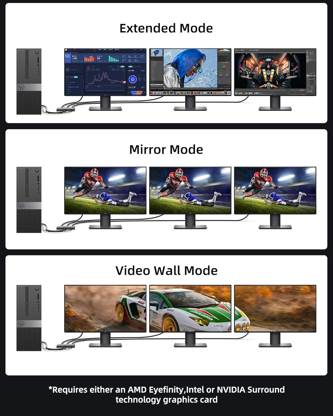 3 Port DisplayPort 1.4 Splitter, DisplayPort MST Hub Monitor Splitter, DisplayPort auf 3X DP Multi M