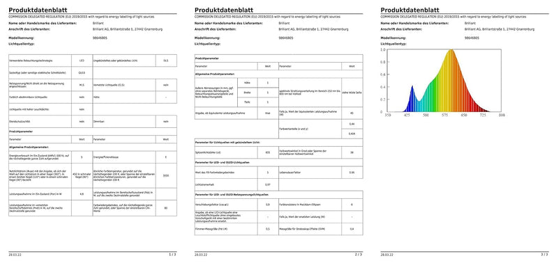 Moderne LED Deckenleuchte / Deckenspot, 2x LED GU10 5W inkl., 2x 345 Lumen, 2900K warmweiss, Metall,