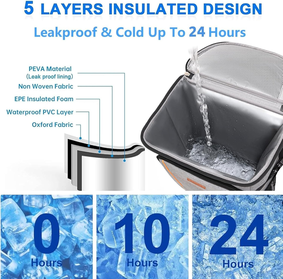 Estarer Kühlrucksack 32L Kühltasche Picknickrucksack Wasserdichter Rucksack zum Kühl mit Flaschenöff