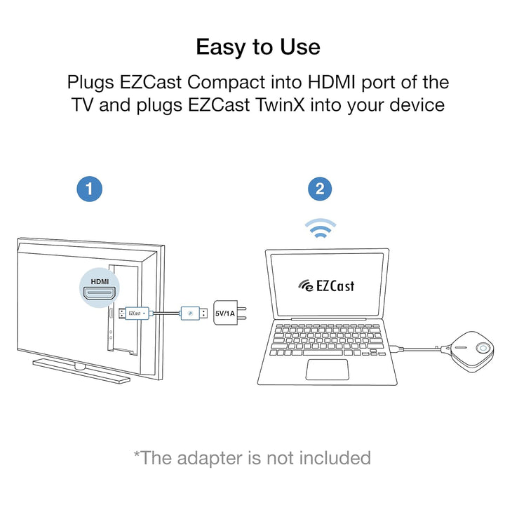 EZCast Wireless Display Transmitter and Receiver (TwinX Package USB-C Transmitter and HDMI Receiver)