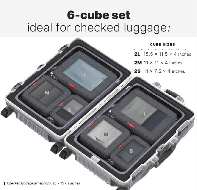 LeanTravel Kompressionswürfel Gepäckorganizer für Reisen mit Doppelreissverschluss (3) Set LeanTrave