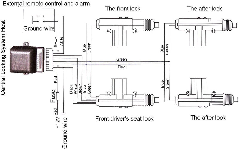 Baceyong Auto-Zentralverriegelungs-Kit 4 Türbetätiger Auto Lock Remote Keyless Entry System