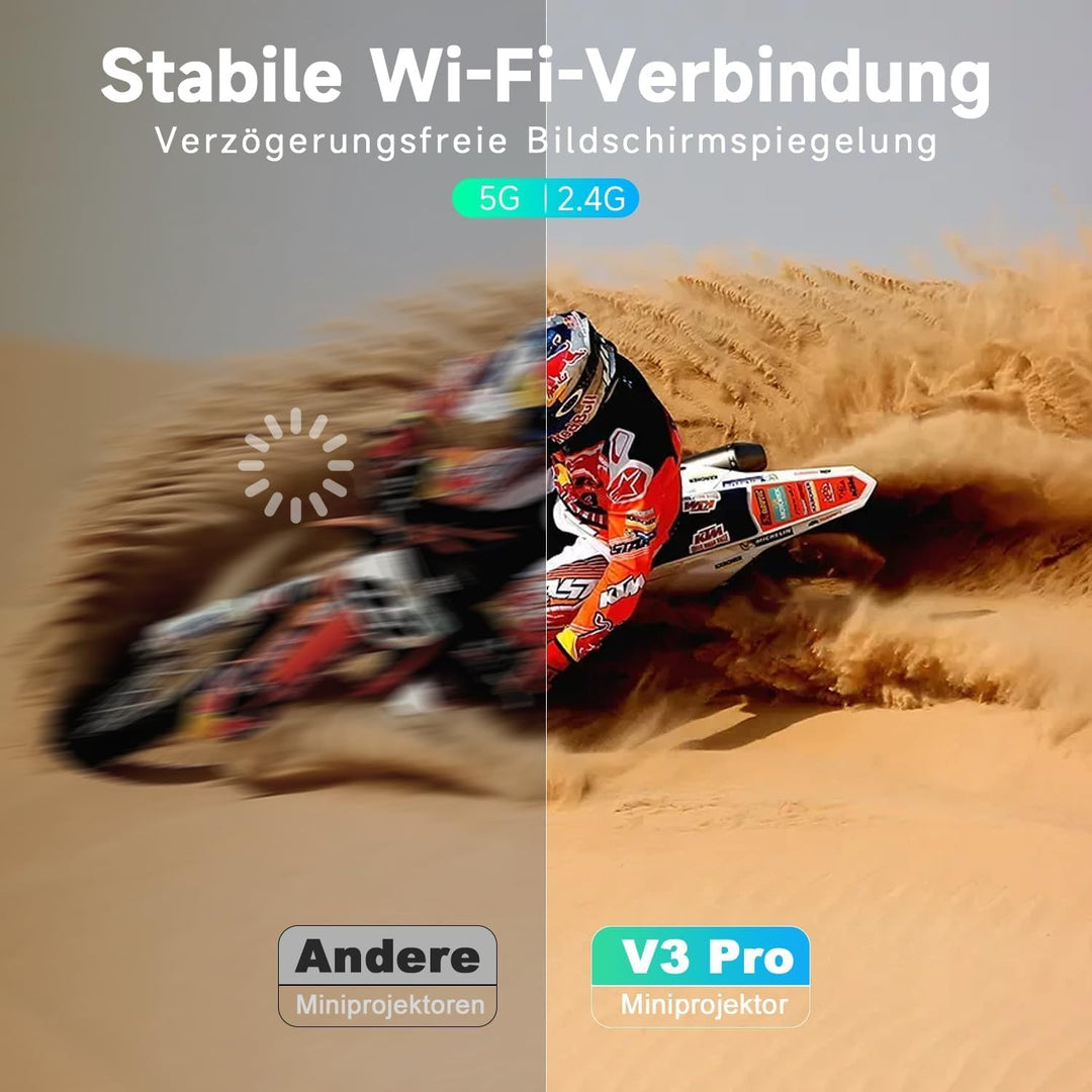 Mini Beamer,VISULAPEX V3PRO Klein Beamer P2P 5G WiFi 12000LM 1080P Unterstützt Mini Projektor Outdoo