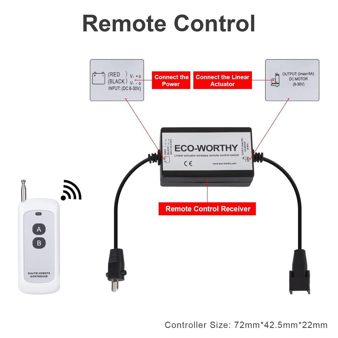 DCHOUSE Linearaktuator-Controller DC8-30V 5A Drahtloses Fernbedienungs-Motorsteuerungs-Kit mit 12V A