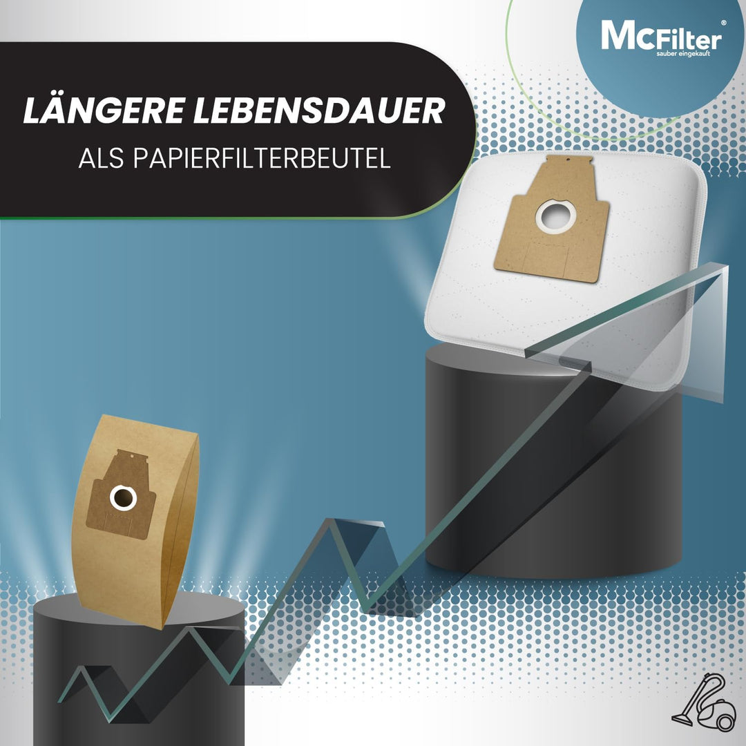 McFilter I 10 Staubsaugerbeutel geeignet für Siemens Dynapower XXL, Dynapower XXL Parquet Spec, VS 0