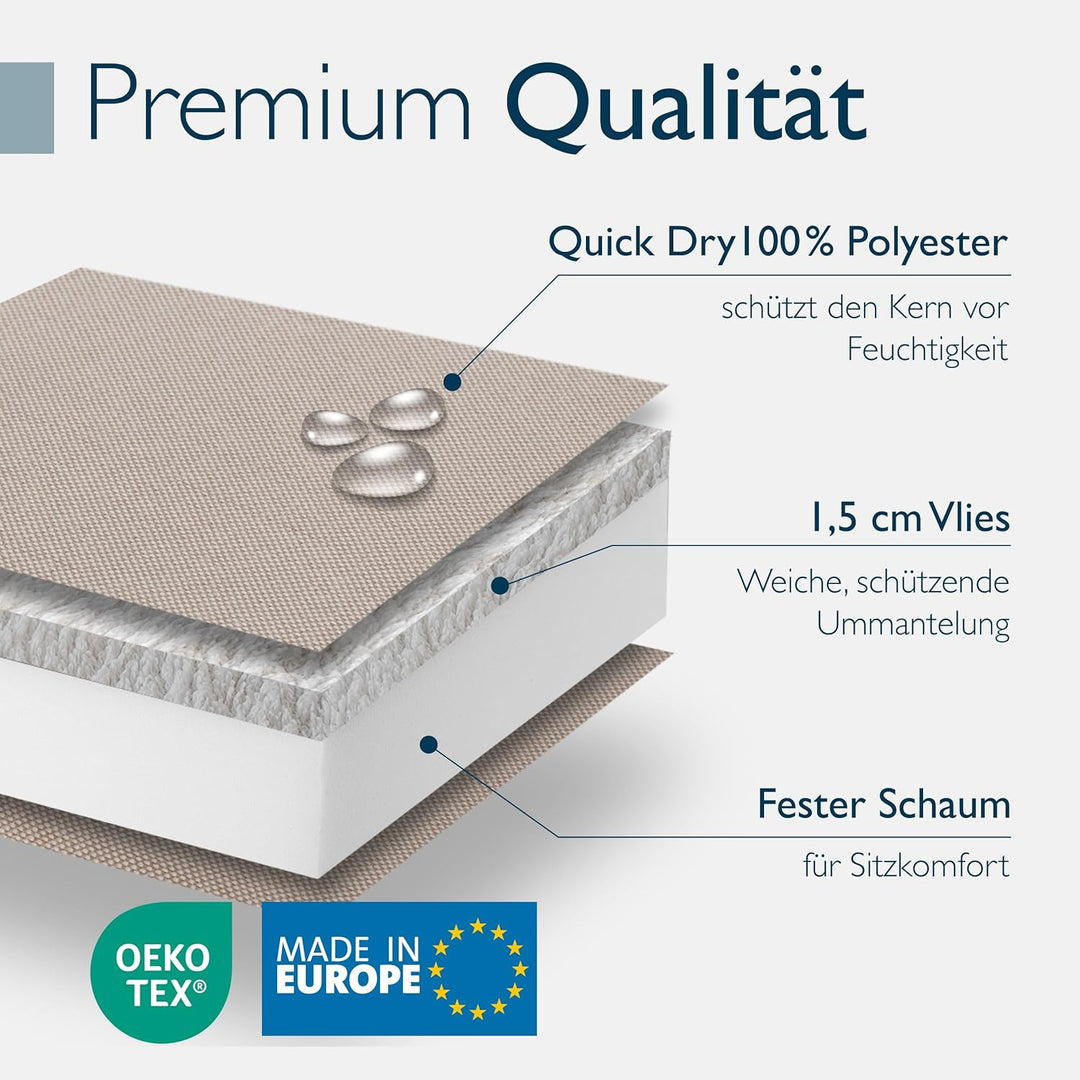 Beautissu 4er Set Premium Hochlehner Auflage 100% Wasserdicht 120x50cm – UV-beständig Bequem Pflegel