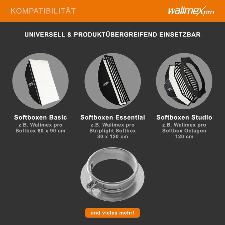 Walimex Softboxadapter für Profoto (Aussendurchmesser: 15,2 cm), Silber, Profoto