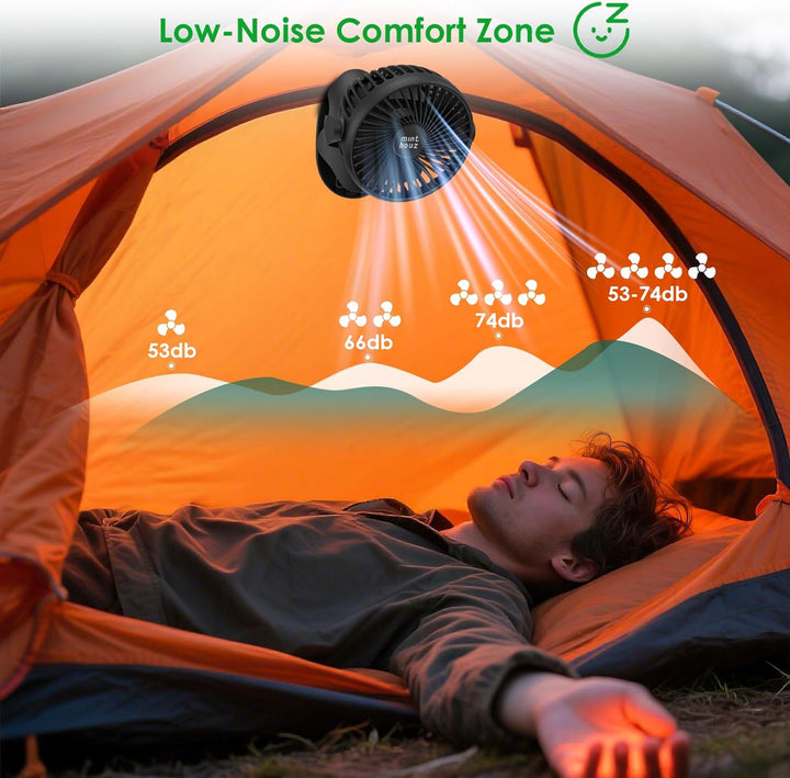 Minthouz USB-Tischventilator mit Clip | 7200mAh Ventilator Akku | 4 Geschwindigkeiten Tragbarer Mini