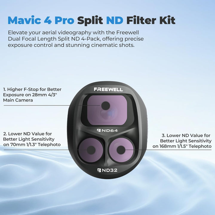 Freewell Split ND-Filter 4er-Pack für DJI Mavic 4 Pro – Split ND8/4, ND16/8, ND32/16, ND64/32 – Redu