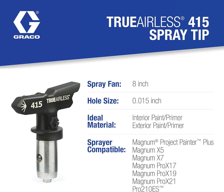 Graco TRU415 TrueAirless 415 Sprühspitze, Schwarz, Silber Schwarz / Silberfarben 415 Sprühspitze, Sc