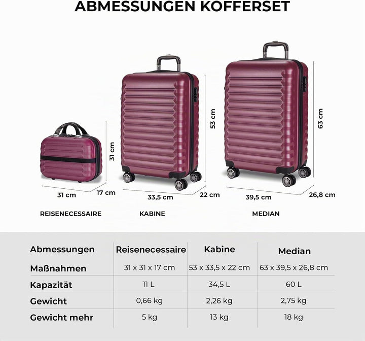 NUMADA - Gepäck-Set und Kulturbeutel 3 Stück Bordeaux, mittel 63cm, klein 53cm und Kulturbeutel, ABS