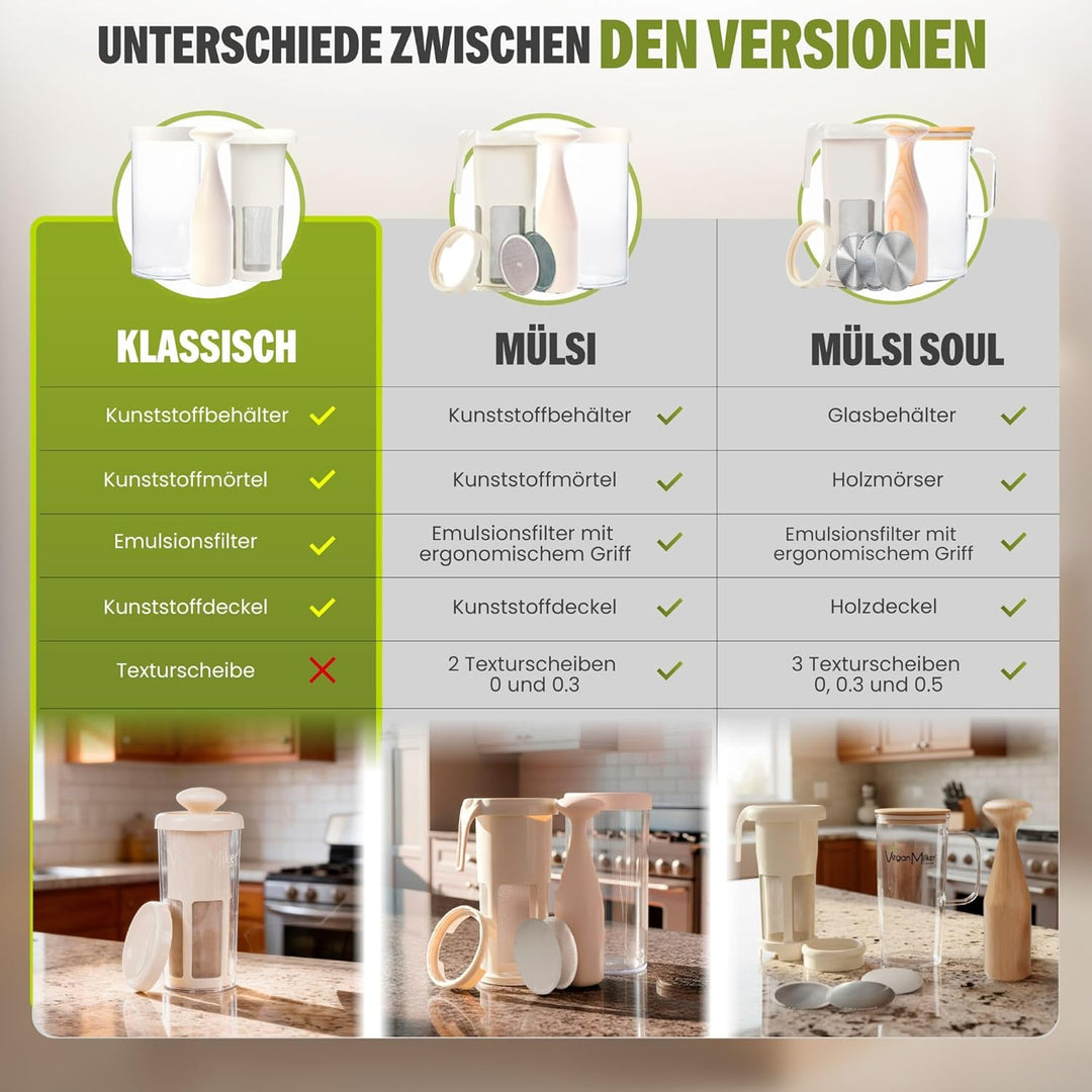 Vegan Milker CLASSIC by Chufamix, multifunktionales Filtersieb - hausgemachte Pflanzenmilch, burmesi