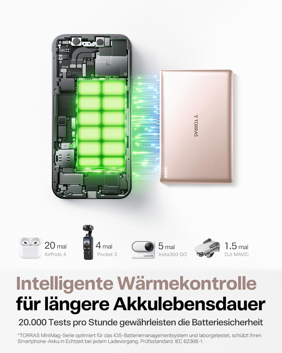 TORRAS MiniMag Ultra Slim Powerbank für Magsafe, 18W Schnellladen 5000mAh Magnetische Powerbank Slim