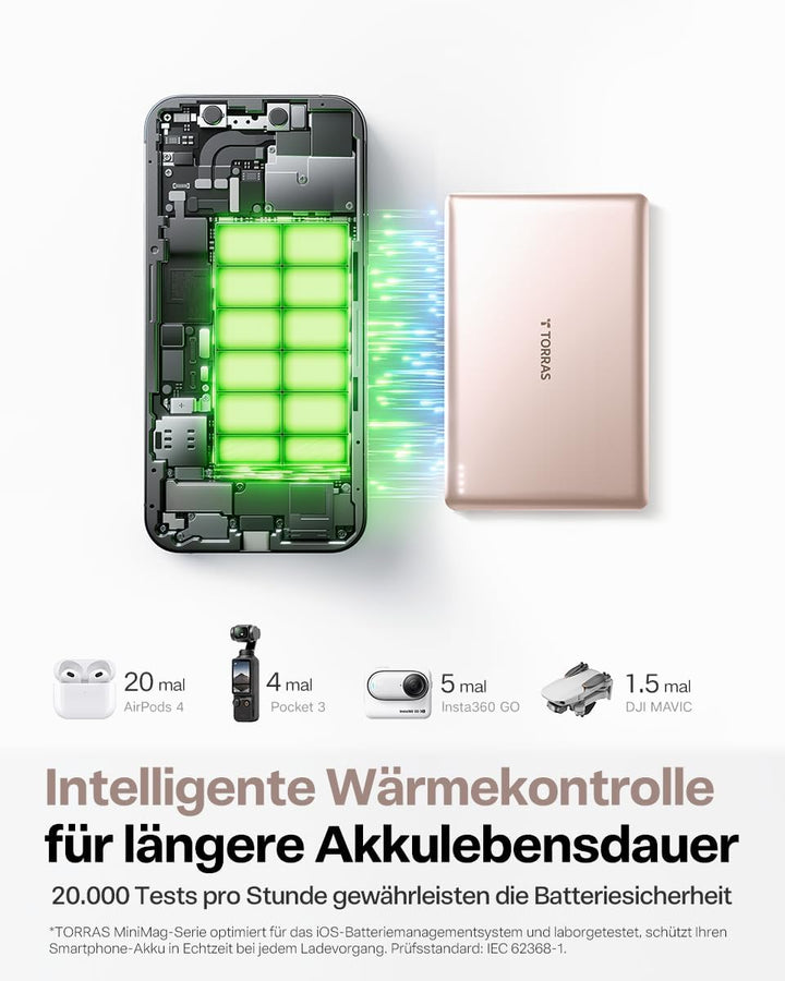 TORRAS MiniMag Ultra Slim Powerbank für Magsafe, 18W Schnellladen 5000mAh Magnetische Powerbank Slim