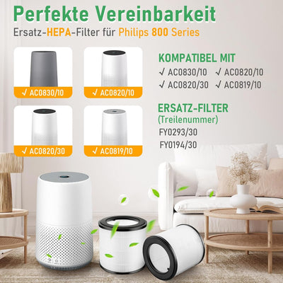 2 Stück HEPA-Ersatzfilter Kompatibel mit Philips 800 Series Luftreiniger [AC0830/10 AC0820/30 AC0820