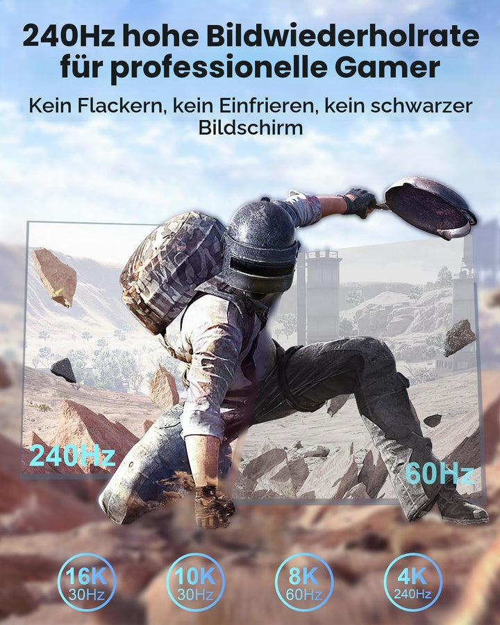 Displayport 2.1 Glasfaserkabel 2M, DP 2.1 Kabel [16K30Hz, 8K60Hz, 4K240Hz], Superflexibles Display P