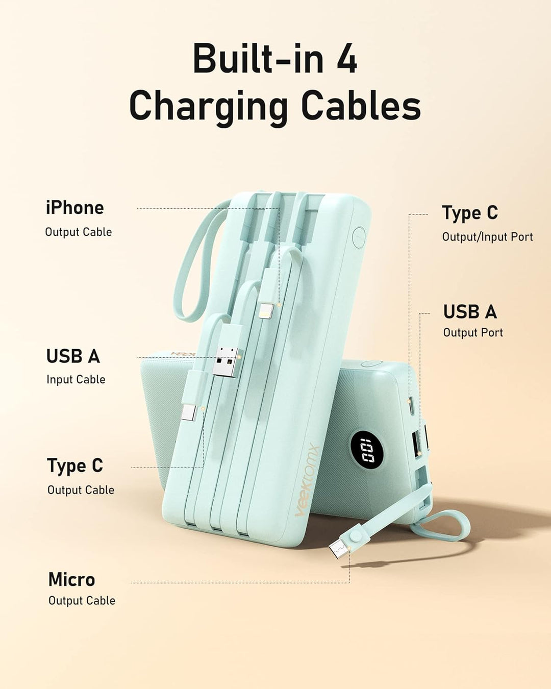 Powerbank 20000mAh Power Bank mit Kabel VEEKTOMX Powerbank USB C Tragbares Ladegerät 5 Ausgängen LED