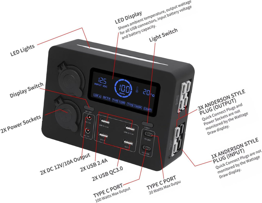 12 V Mini Power Box, 100W LCD -Display USB C QC3.0 Port für 4 Anderson Outlet Multifunktionale Leist