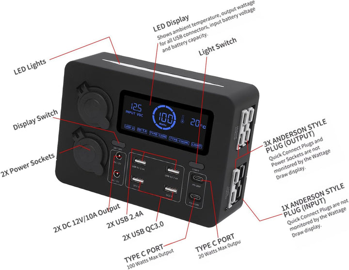 12 V Mini Power Box, 100W LCD -Display USB C QC3.0 Port für 4 Anderson Outlet Multifunktionale Leist