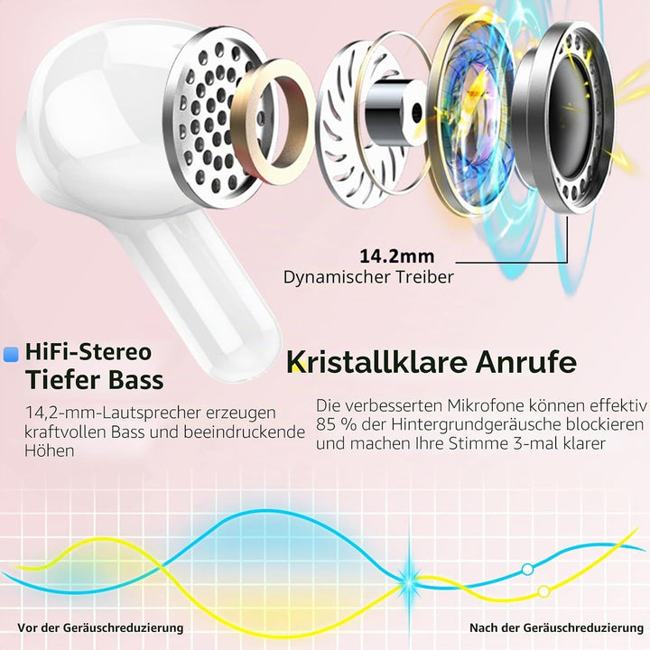Ordtop Kopfhörer Kabellos Bluetooth, Stereo Tiefer Bass Wireless Earbud, ENC Noise Cancelling Mic, U
