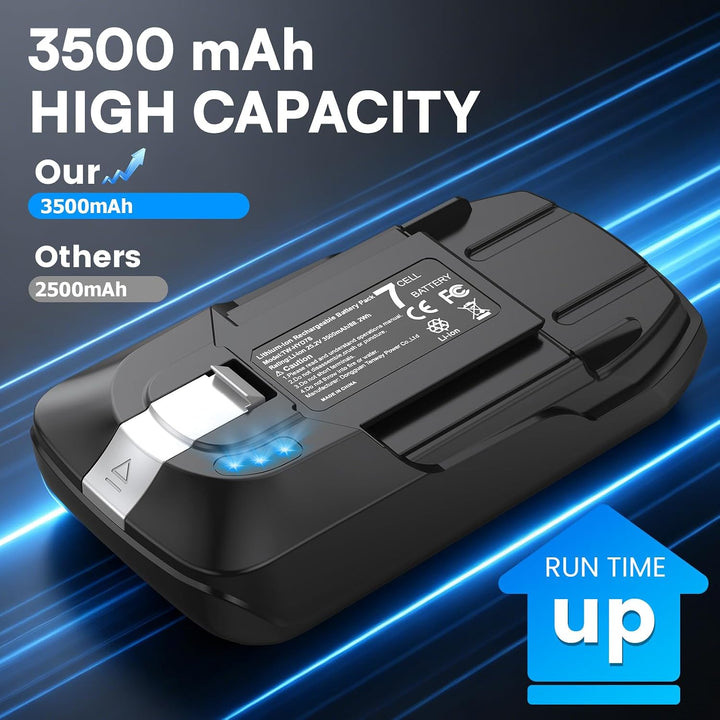 ASUNCELL 25.2V 3,5Ah Akku für Rowenta X-Force Flex 12.60 Akku-Staubsauger, ZR009705 Lithium-Ionen Er