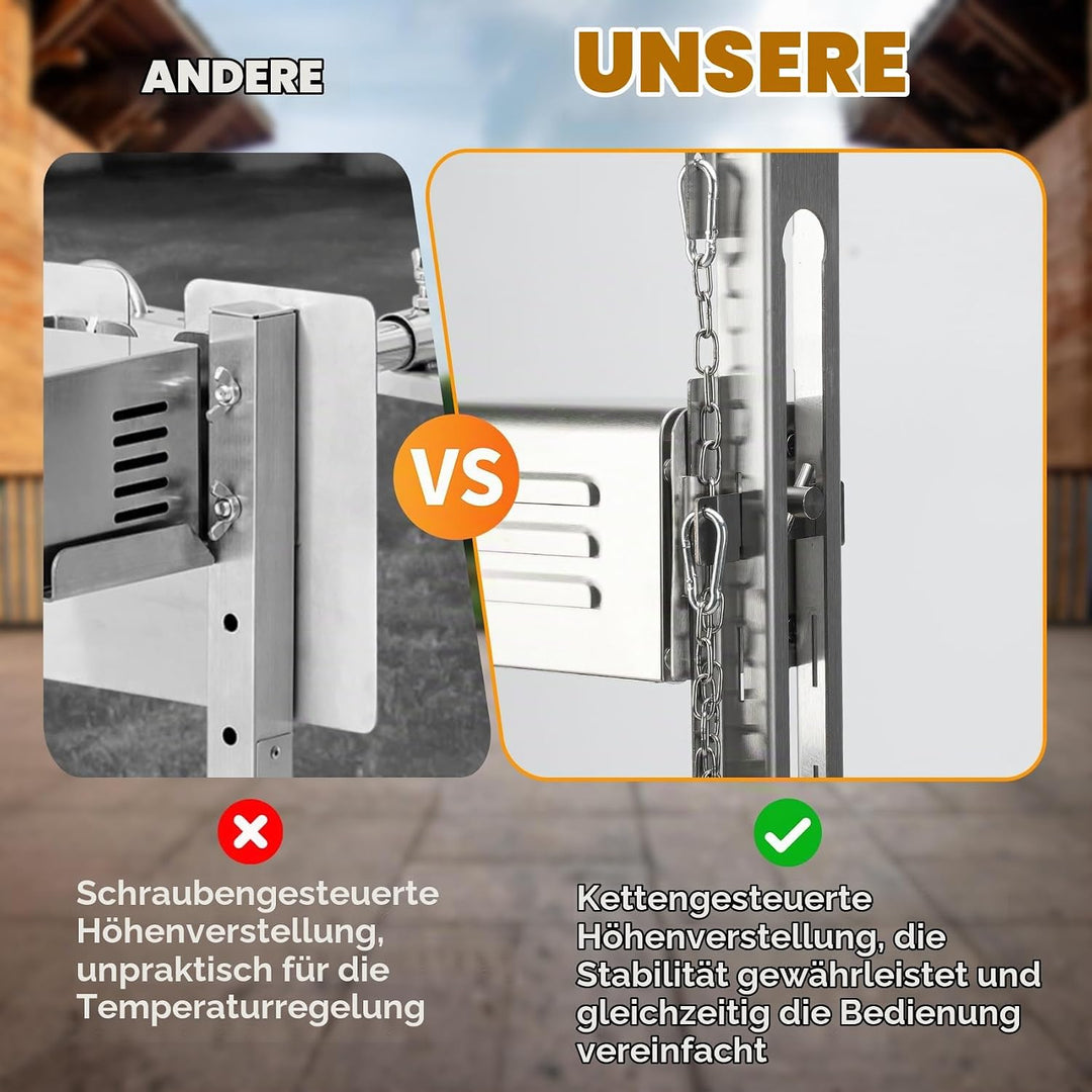 onlyfire Spanferkelgrill mit Motor, Edelstahl Spiessbratengrill, 5-stufige Höhenverstellung Spiessgr