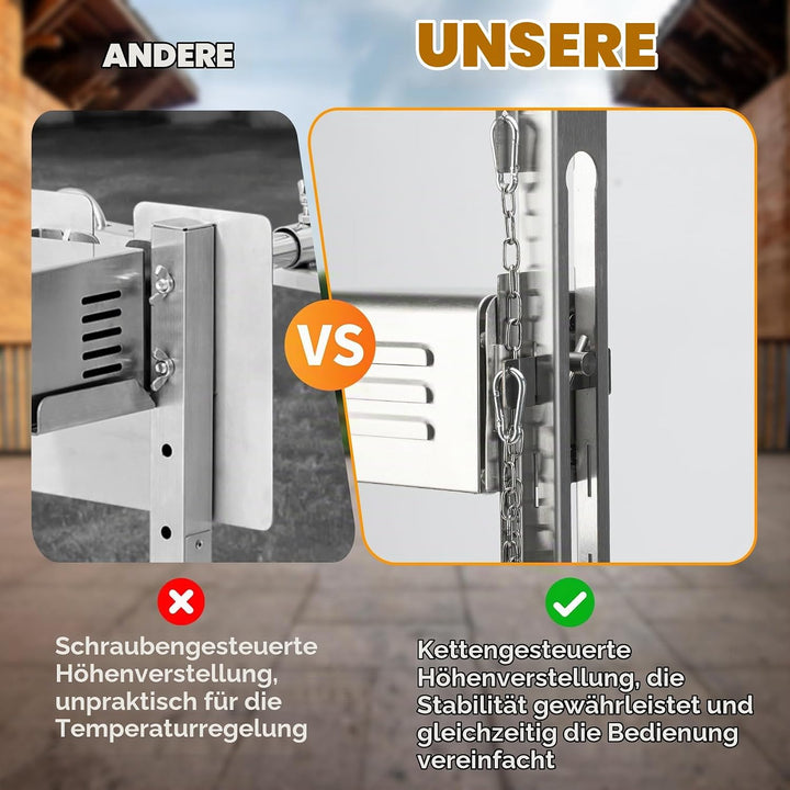 onlyfire Spanferkelgrill mit Motor, Edelstahl Spiessbratengrill, 5-stufige Höhenverstellung Spiessgr