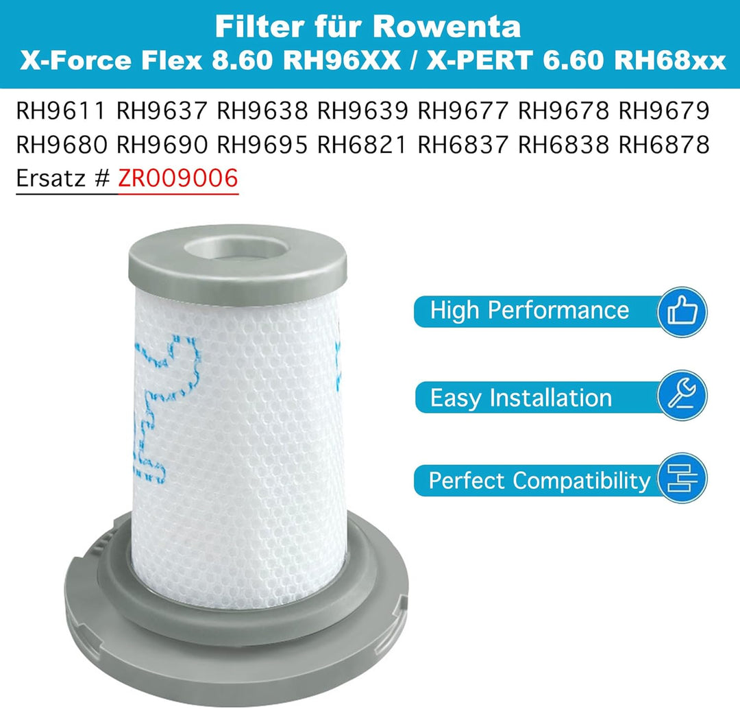 3 Ersatzfilter für Staubsauger Rowenta X-Force Flex 8.60 RH9611 RH9637 RH9638 RH9639, Alternative zu